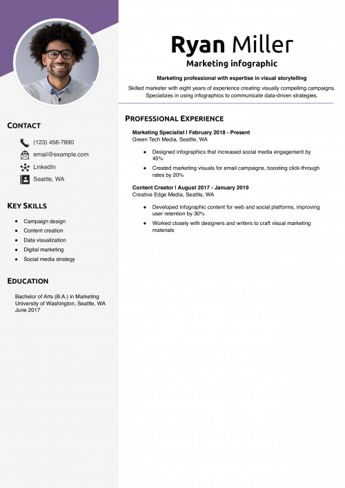 Marketing infographic resume