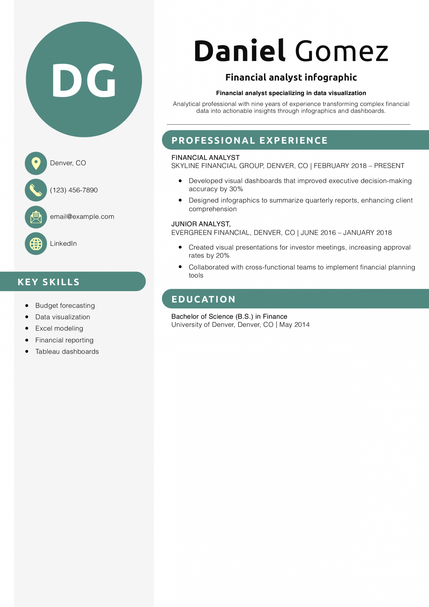 Financial analyst infographic resume