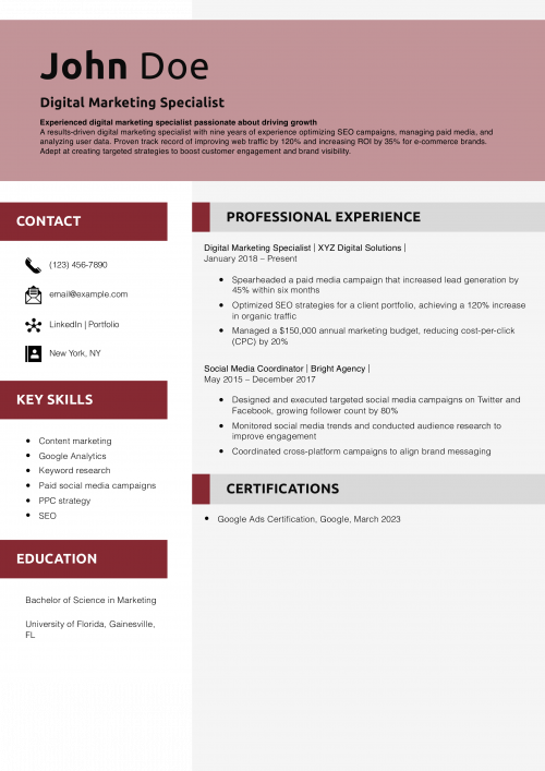 Digital Marketing Specialist Resume