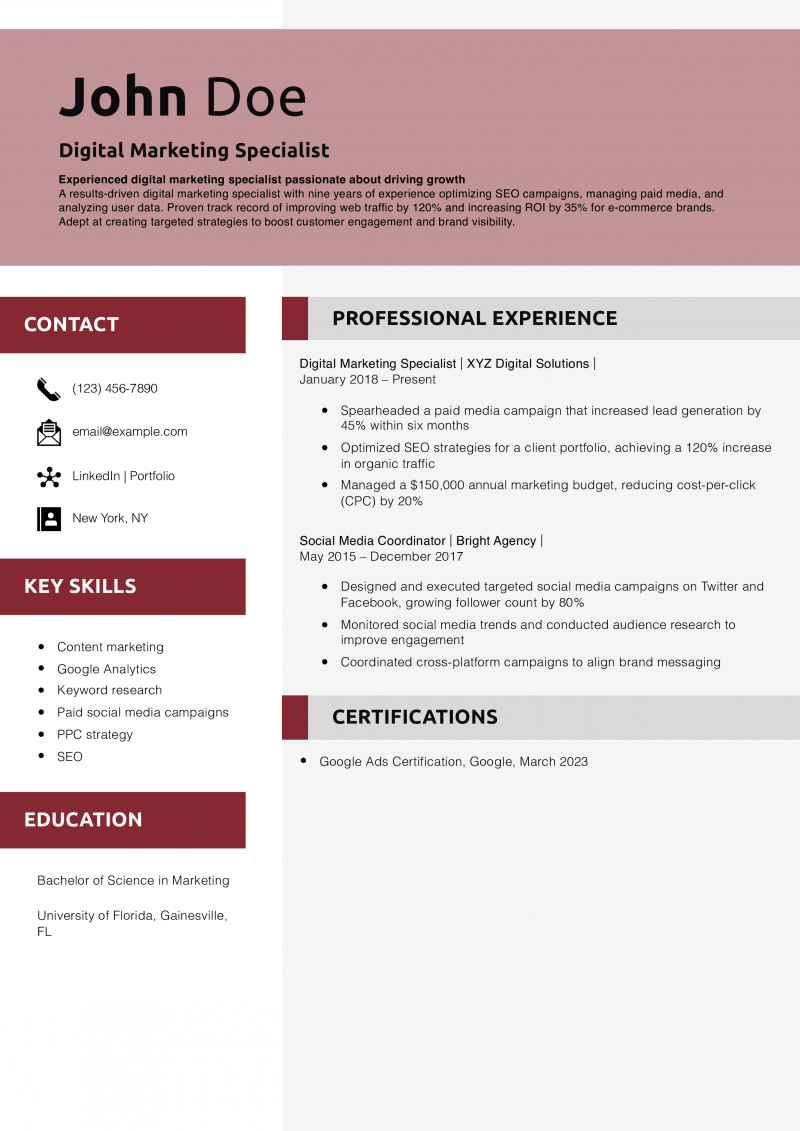 Digital Marketing Specialist Resume