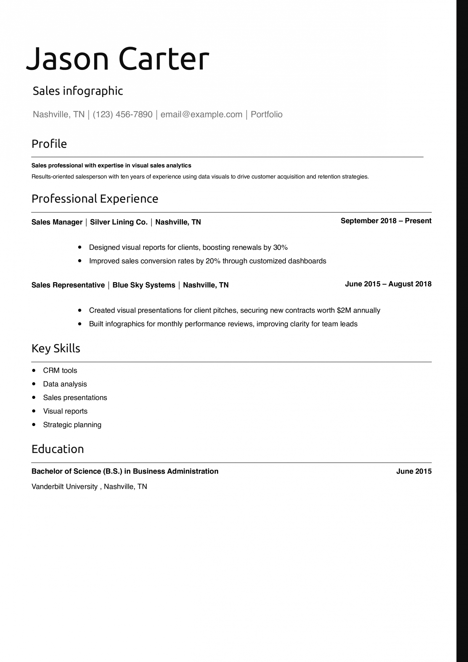 Sales infographic resume