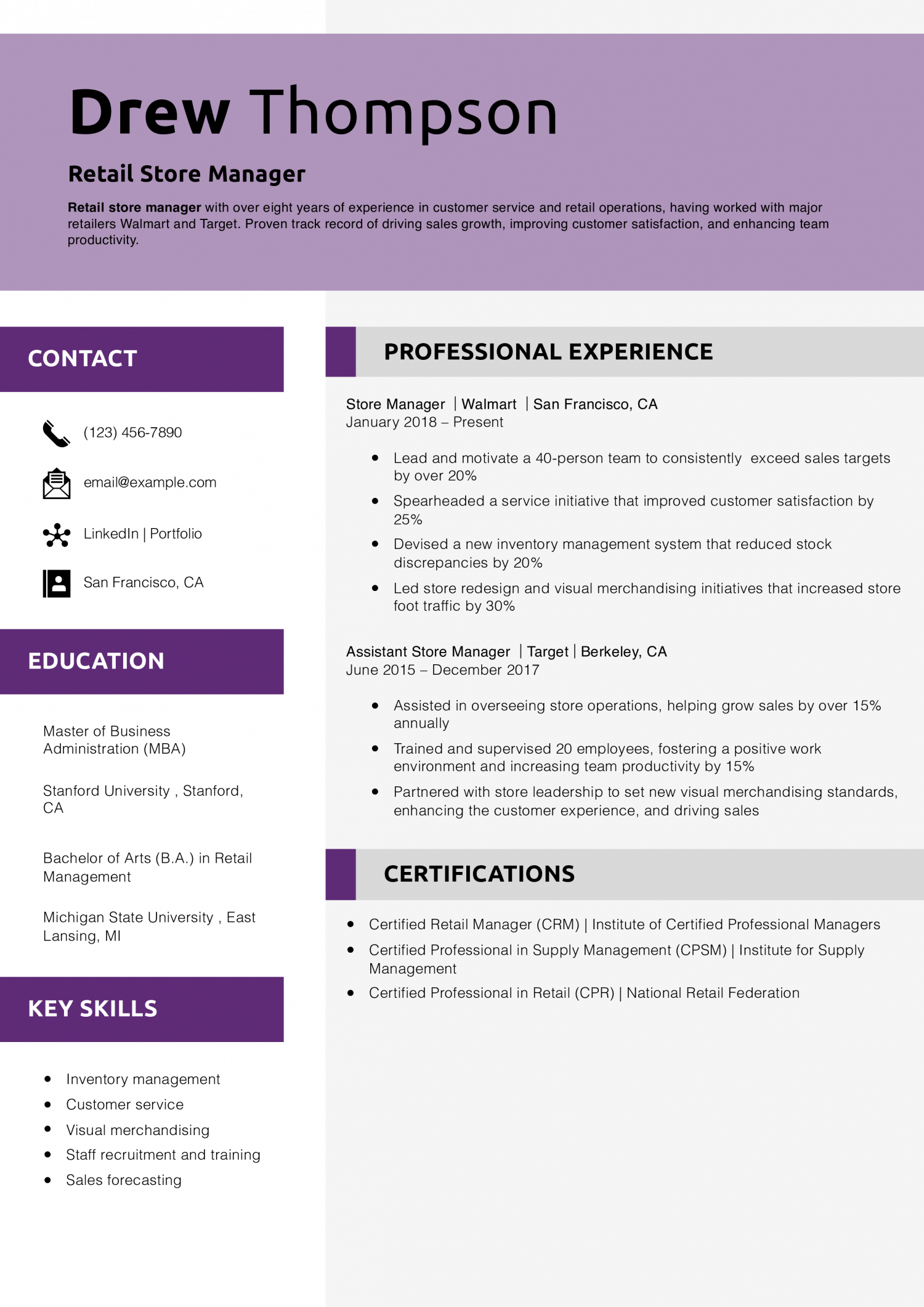 Retail Store Manager
