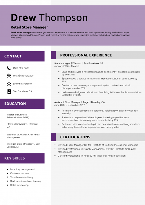 Retail Store Manager  