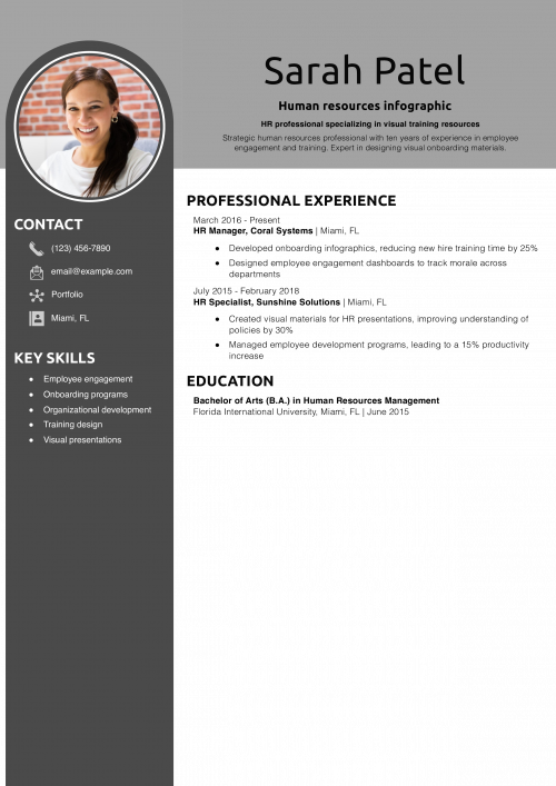 Human resources infographic resume