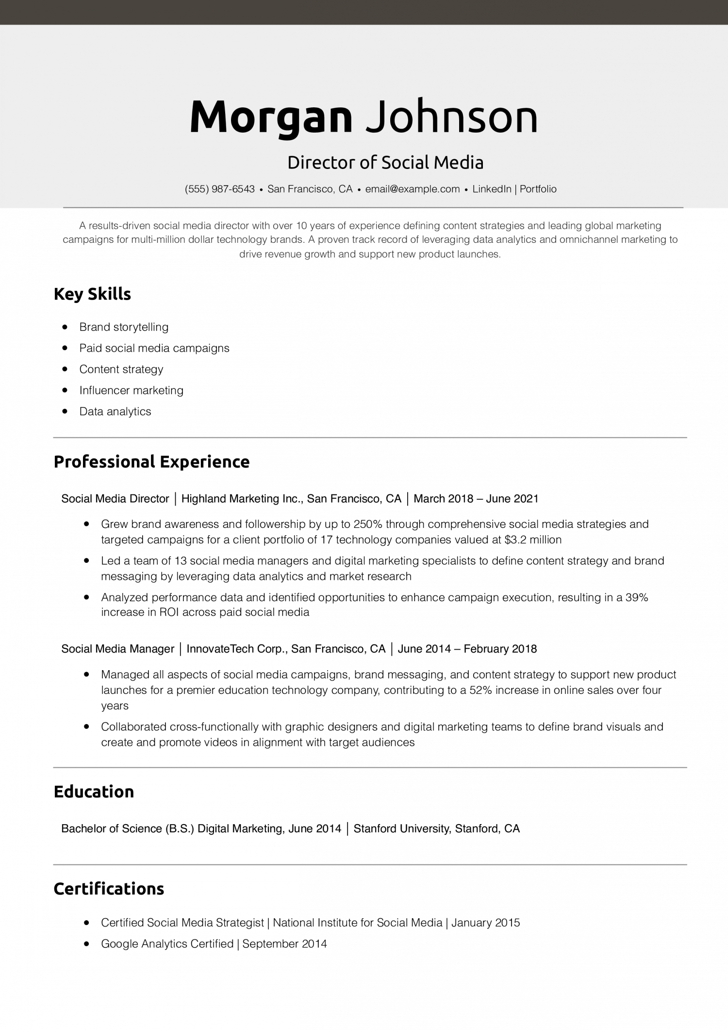 Director of Social Media Resume Example