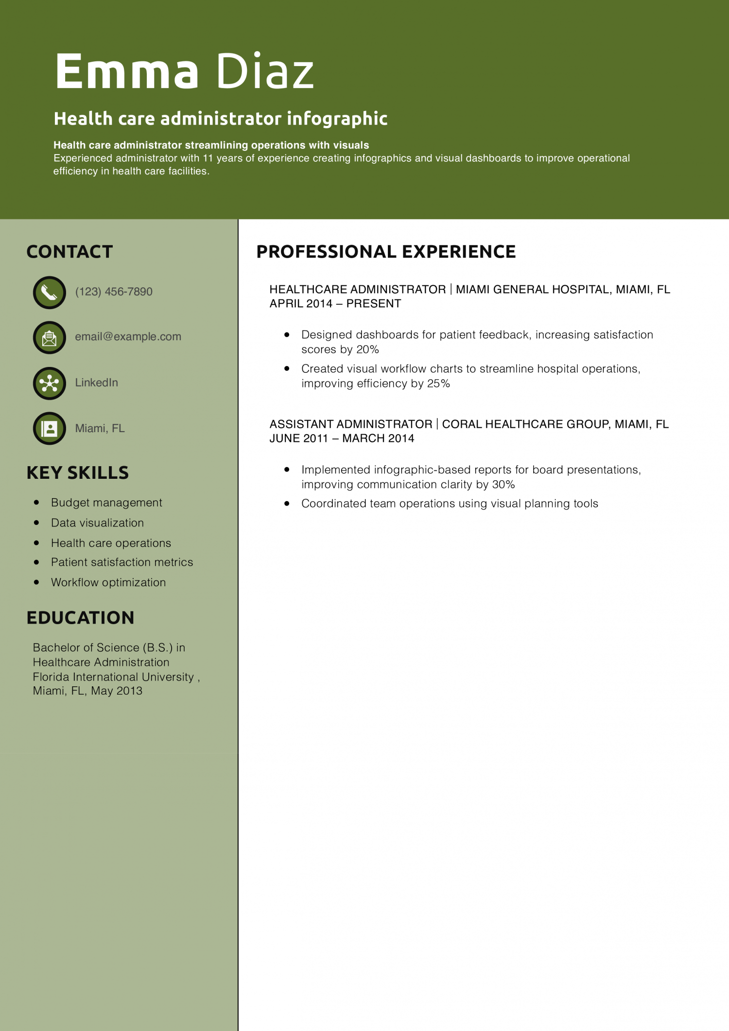 Health care administrator infographic resume