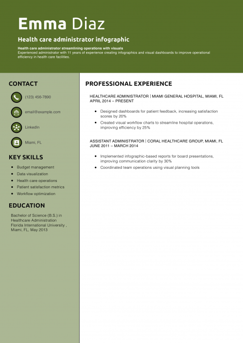Health care administrator infographic resume