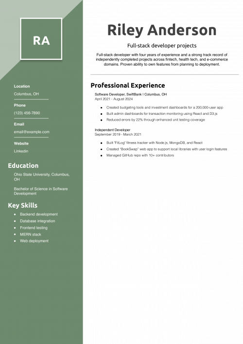 Full-stack developer projects for resume example