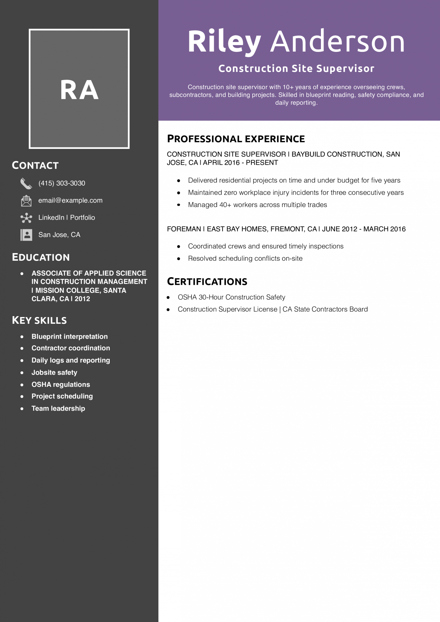 Construction Site Supervisor Resume Example