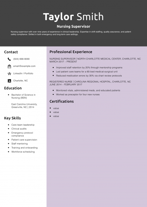 Nursing Supervisor Resume Example 