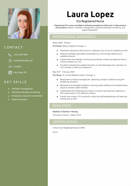 ICU Registered Nurse Resume Example