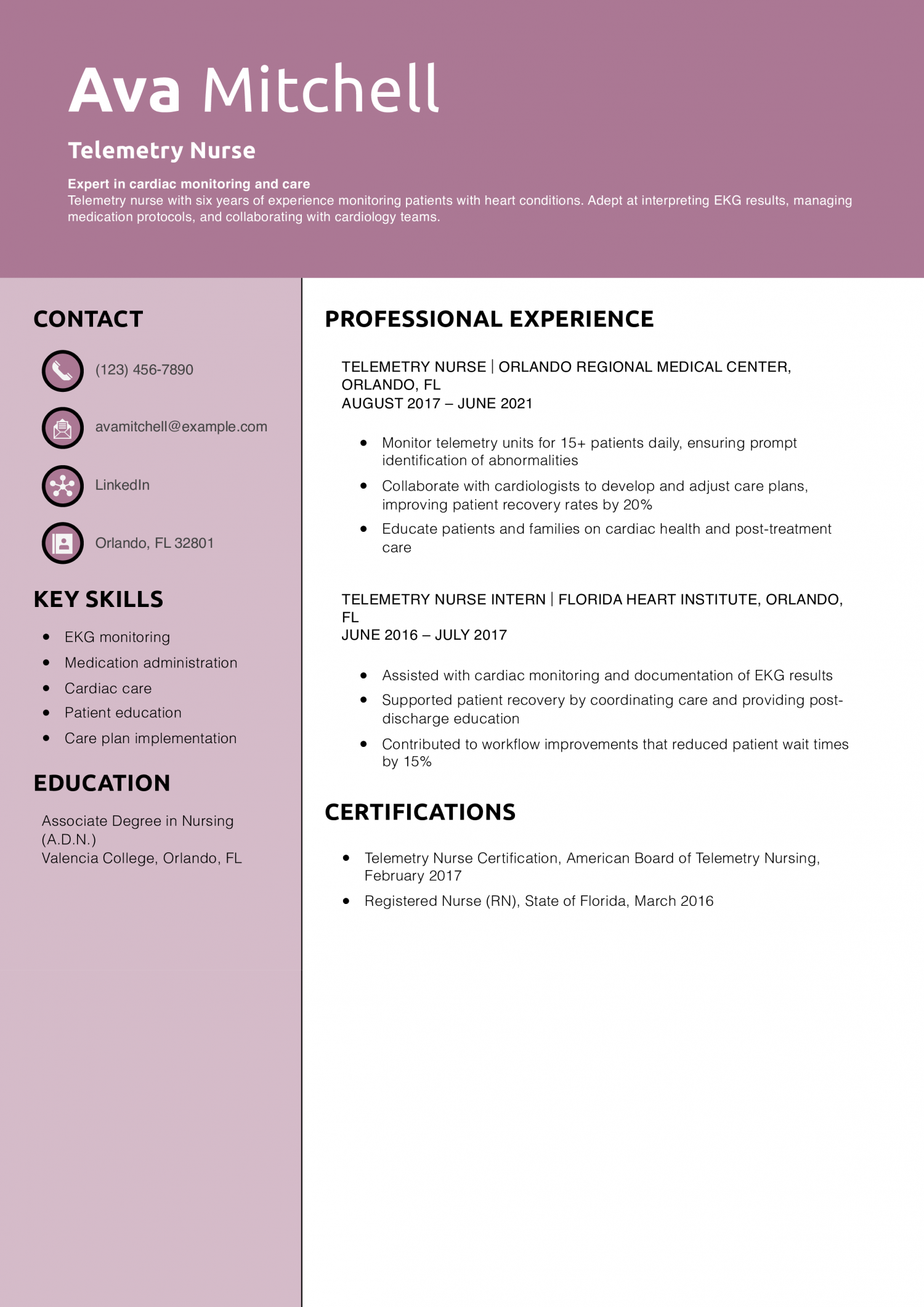 Telemetry Nurse Resume Example