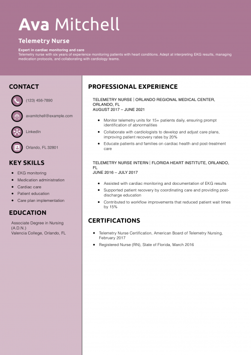 Telemetry Nurse Resume Example