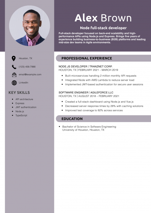 Node full-stack developer resume example