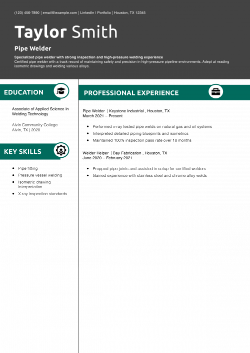 Pipe Welder Resume Example 