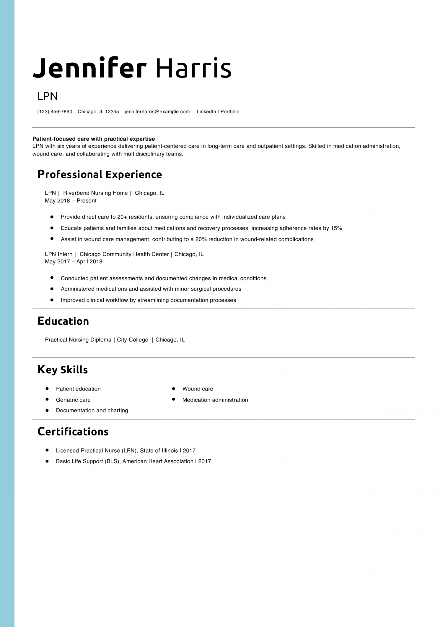 LPN Resume Example