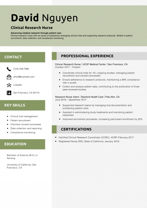 Clinical Research Nurse Resume Example