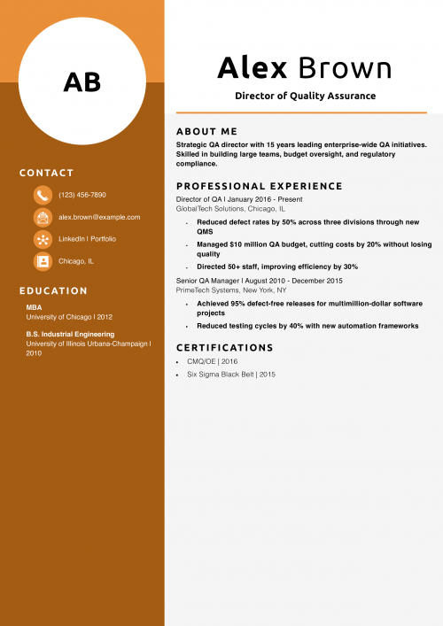 Director of Quality Assurance Resume Example