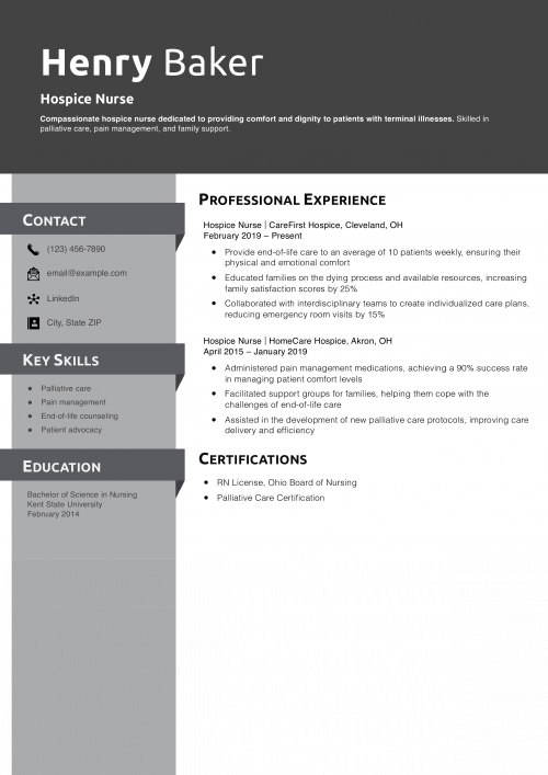 Hospice Nurse Resume Example