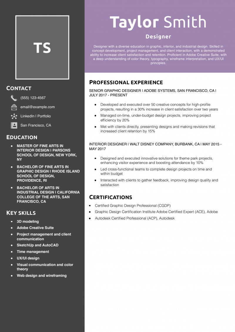 Designer Resume Example