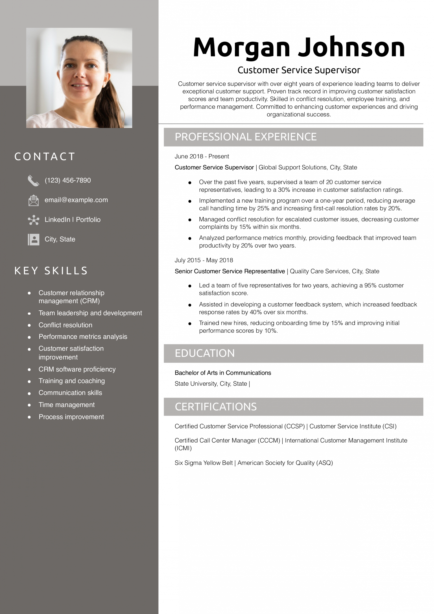 Customer Service Supervisor Resume Example