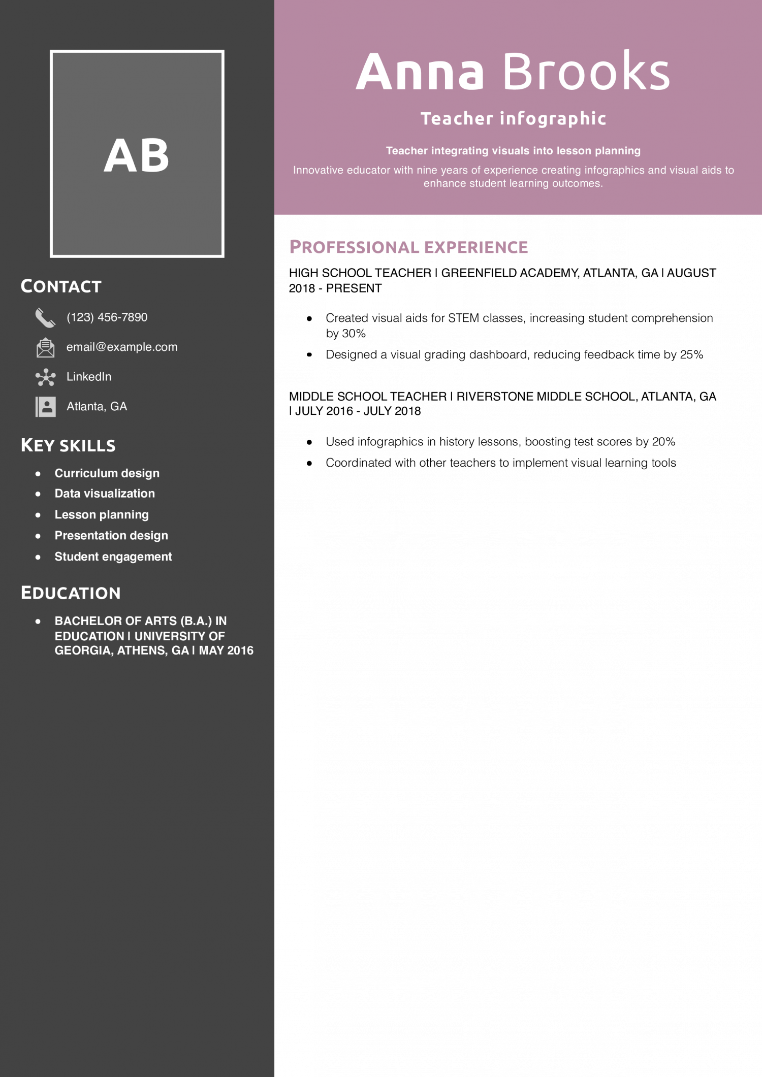 Teacher infographic resume