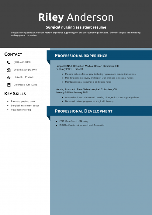 Surgical nursing assistant resume
