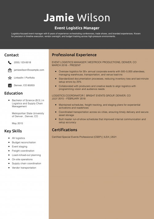 Event Logistics Manager