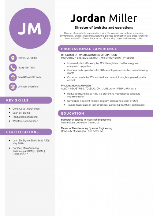 Director of manufacturing operations resume example