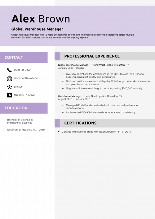 Global Warehouse Manager Resume Example