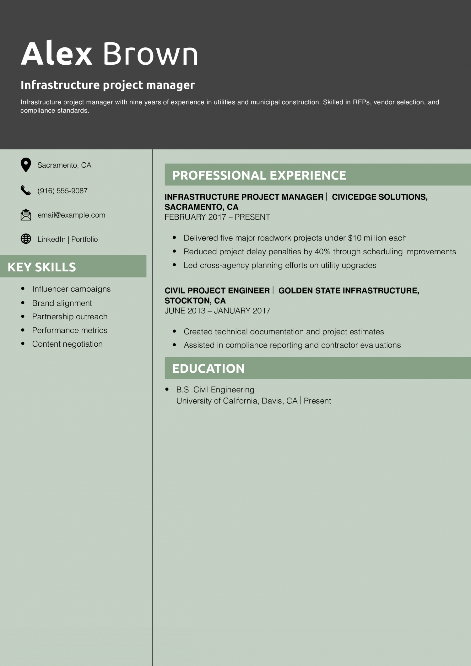 Infrastructure project manager resume