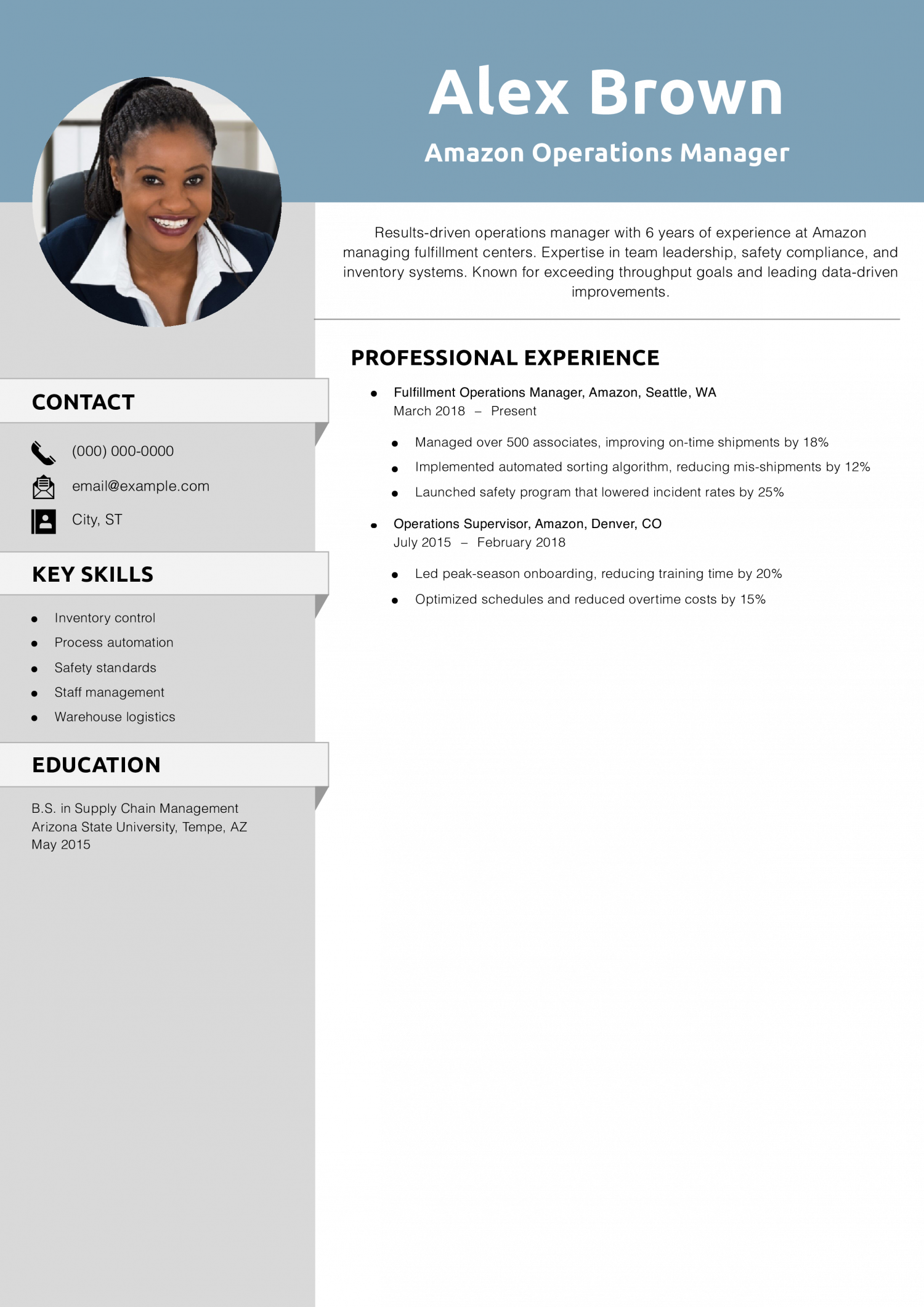 Amazon Operations Manager Resume 