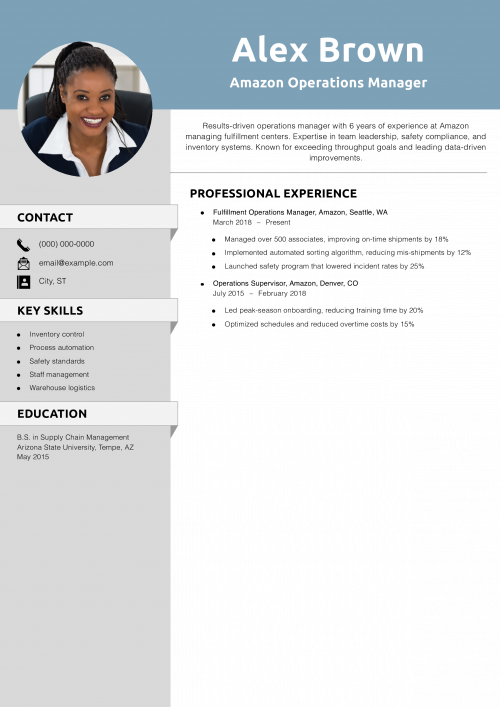 Amazon Operations Manager Resume 