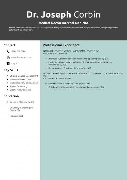 Medical Doctor Internal Medicine Resume
