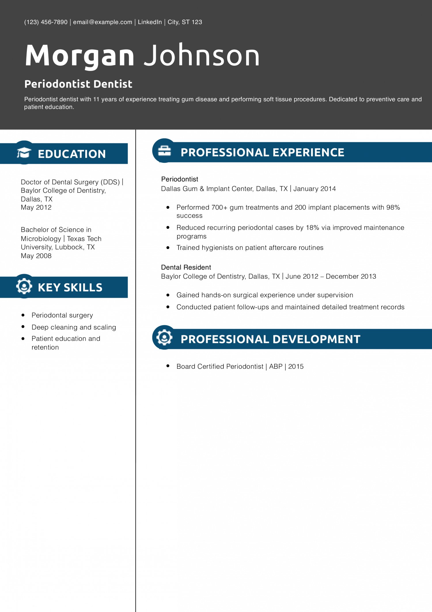 Periodontist Dentist Resume Example