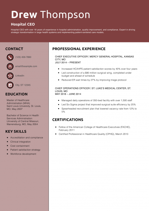 Hospital CEO resume