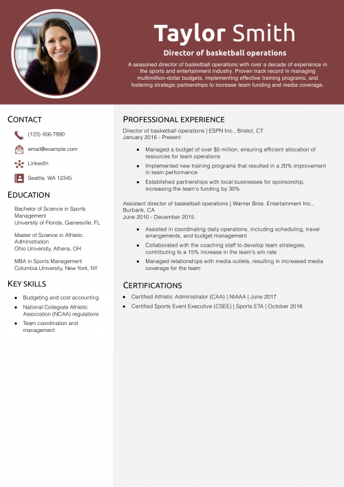 Director of basketball operations resume example 