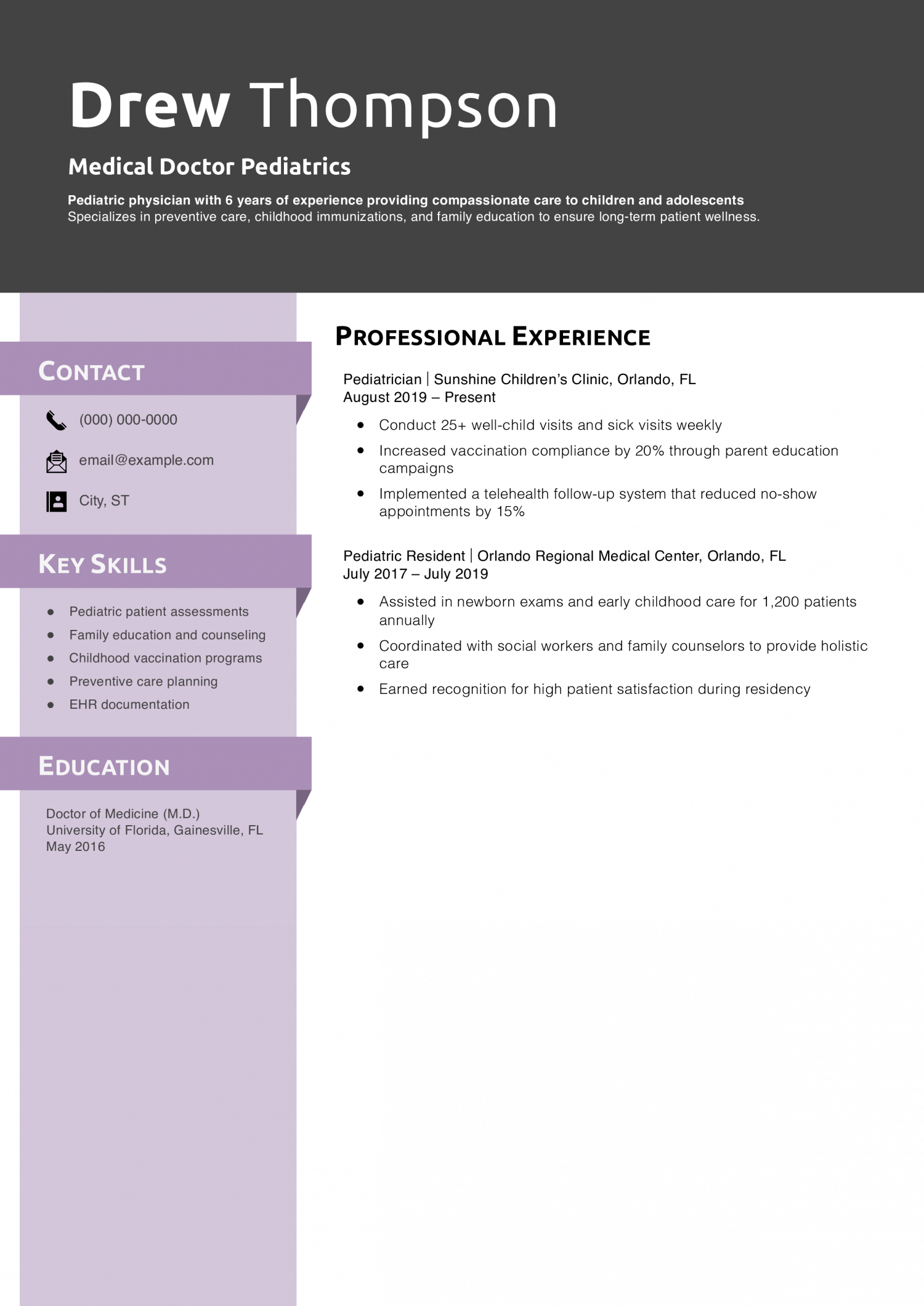 Medical Doctor Pediatrics Resume