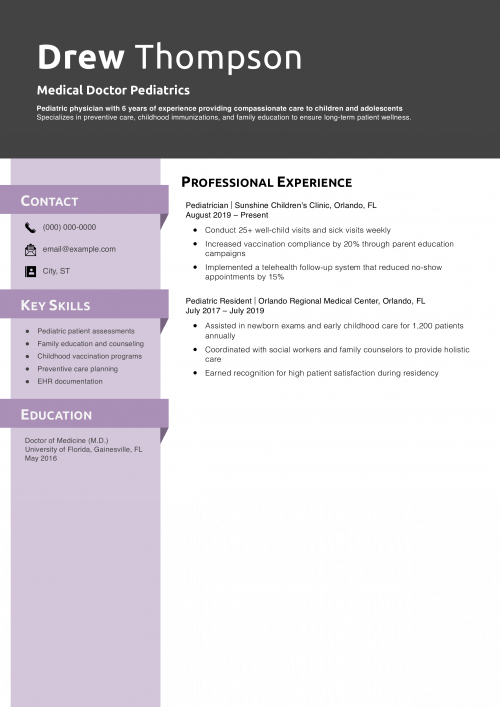 Medical Doctor Pediatrics Resume