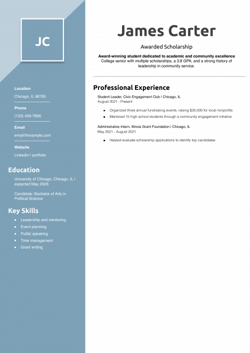 Awarded Scholarship Resume