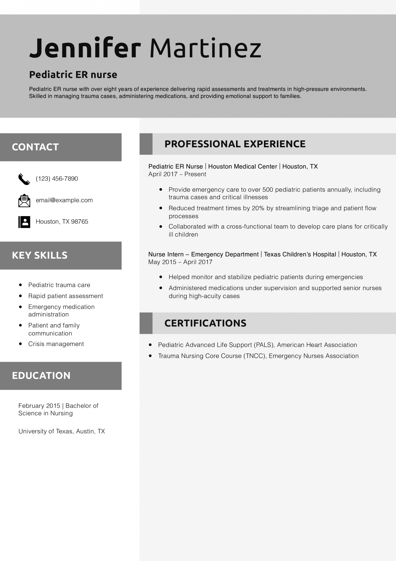 Pediatric ER nurse resume