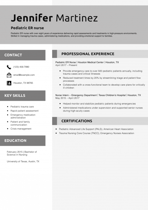 Pediatric ER nurse resume