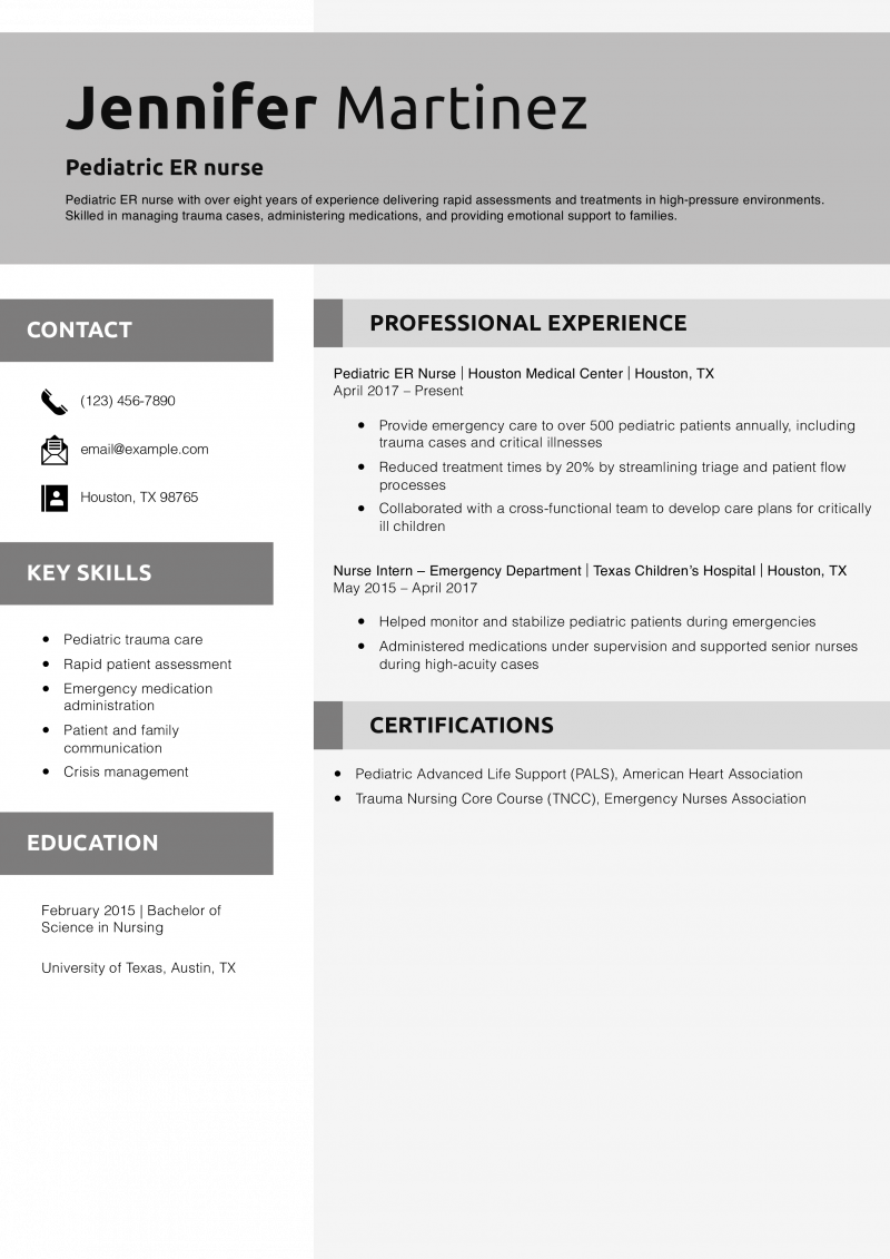 Pediatric ER nurse resume