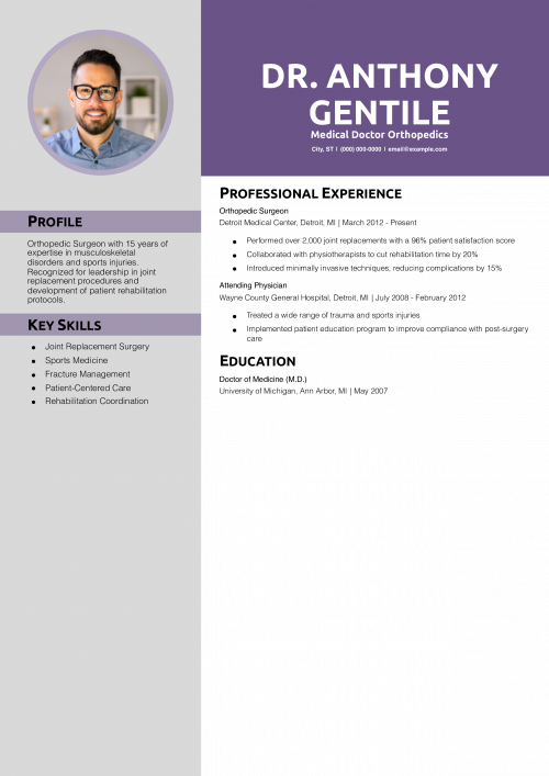 Medical Doctor Orthopedics Resume