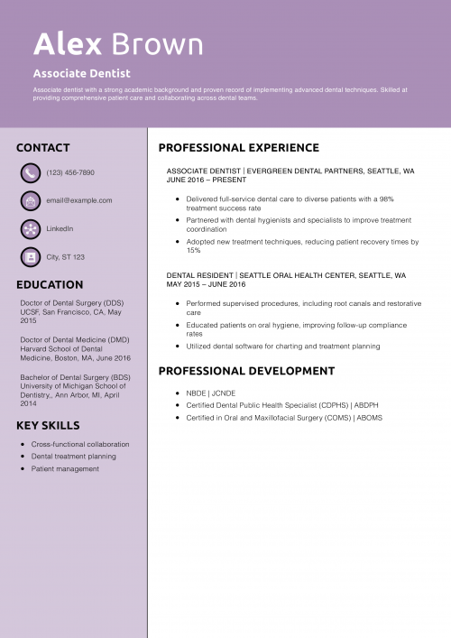 Associate Dentist Resume Example