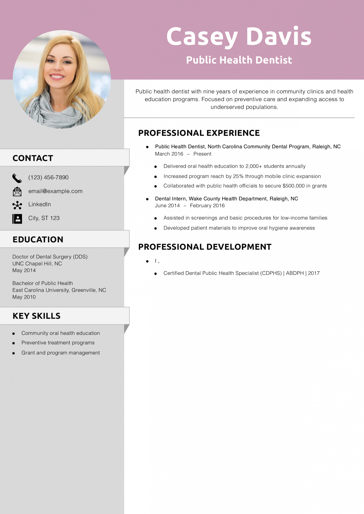 Public Health Dentist Resume Example