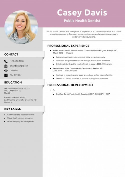 Public Health Dentist Resume Example