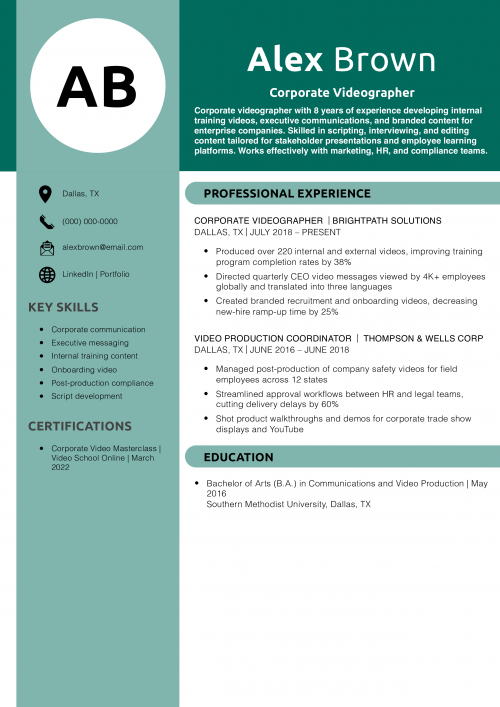 Corporate Videographer