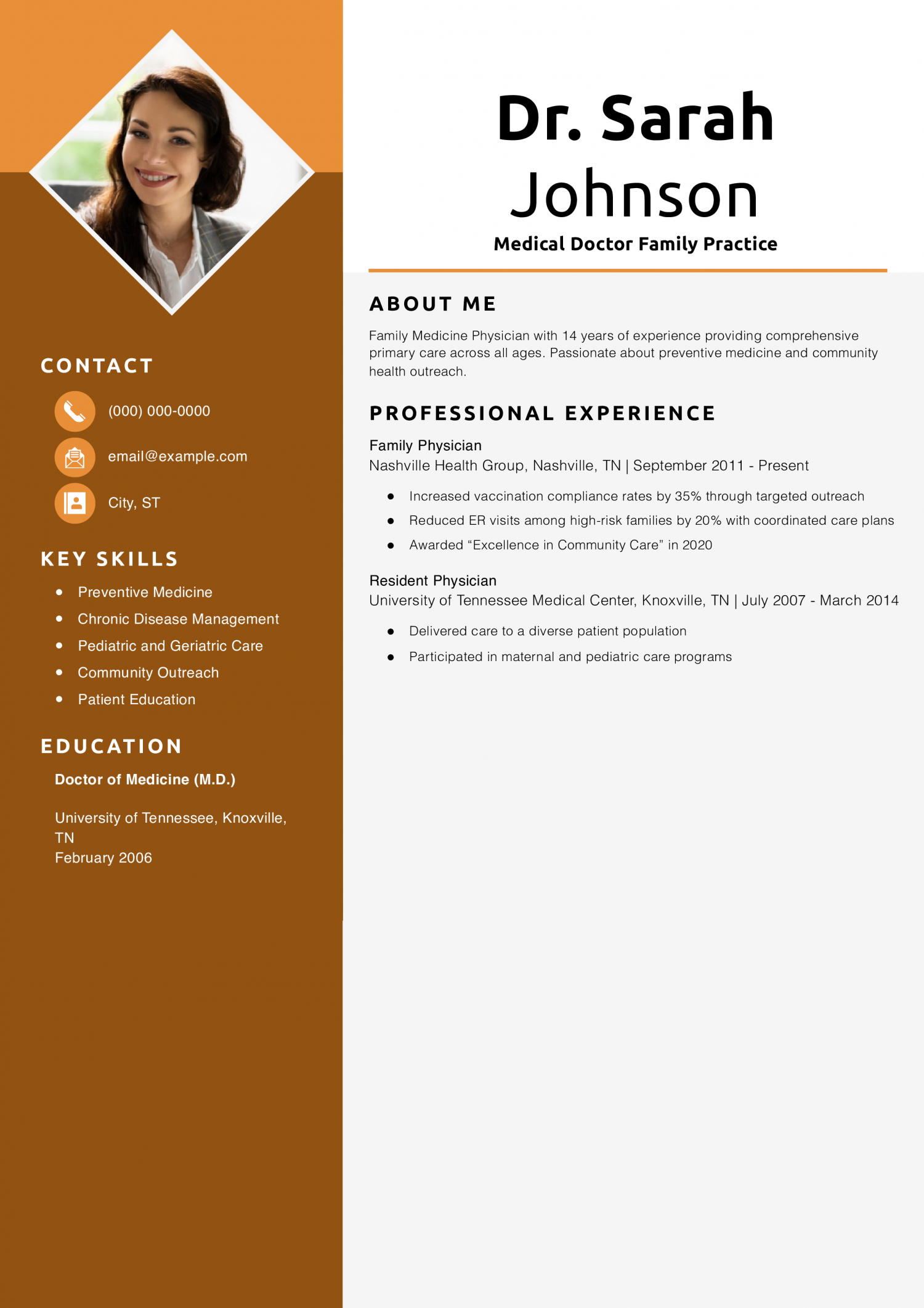 Medical Doctor Family Practice Resume