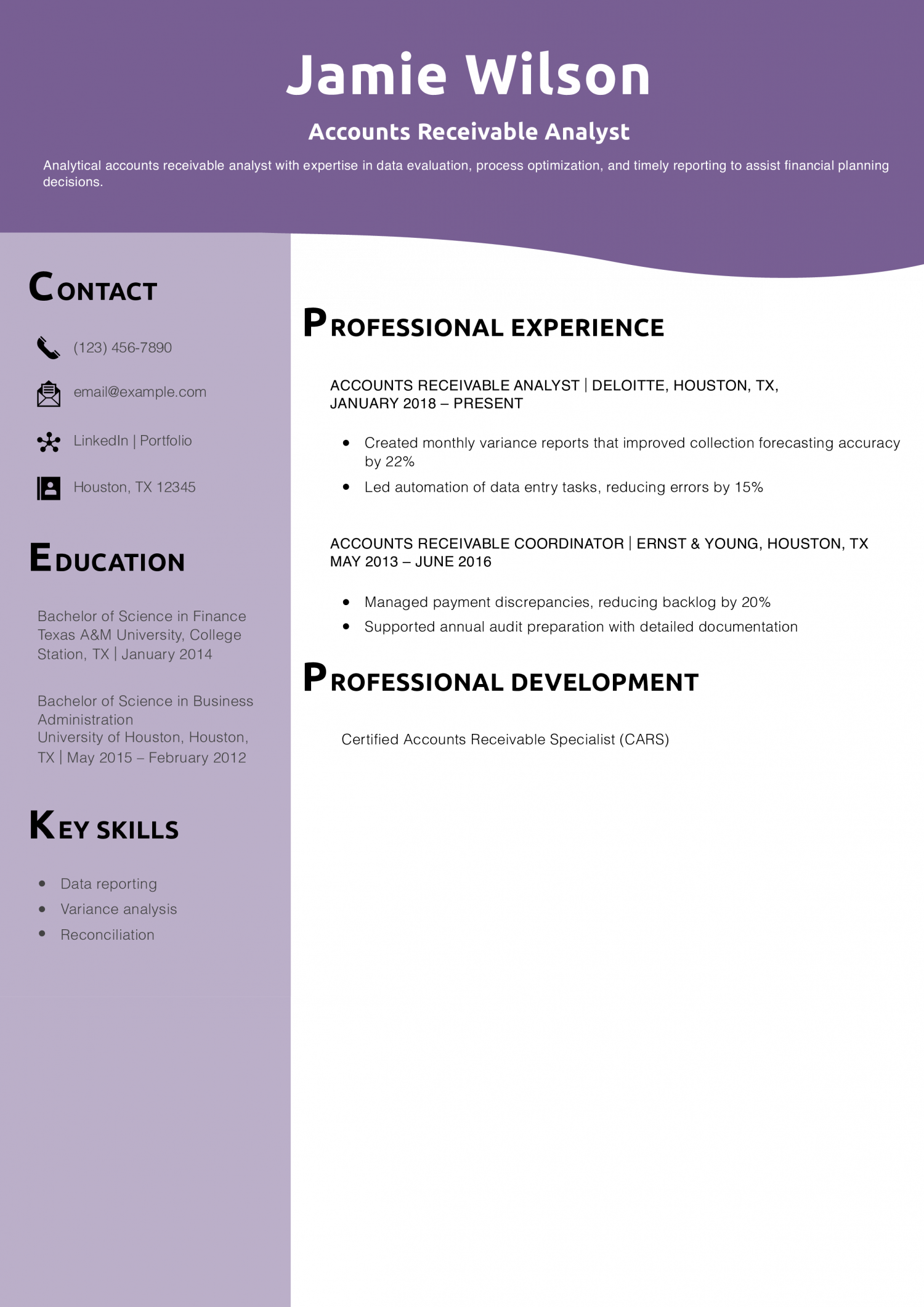 Accounts Receivable Analyst Resume Example